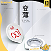 Shulemei 001 Polyurethane 1 กล่อง