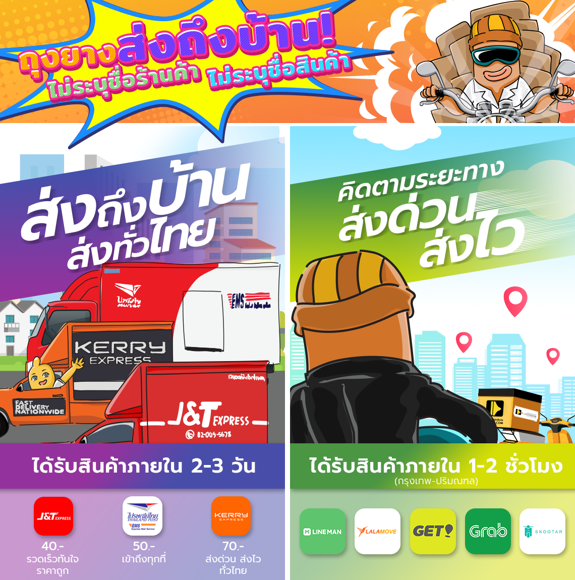 วิธีการจัดส่ง playcondom